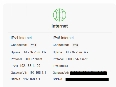 Turris IPv4